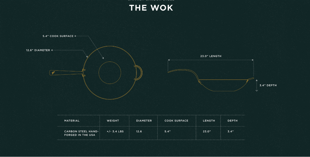 Smithey Carbon Steel Wok