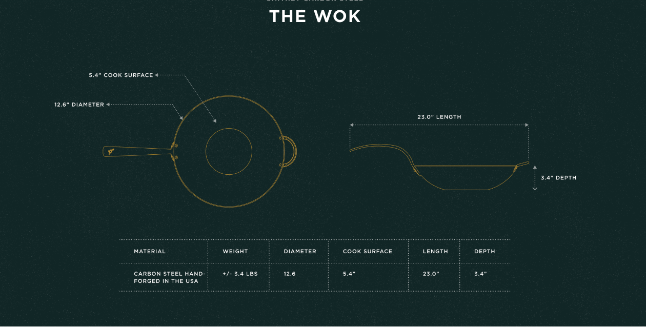Smithey Carbon Steel Wok